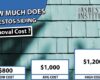 Asbestos Siding Removal Cost 2020 | Average Prices