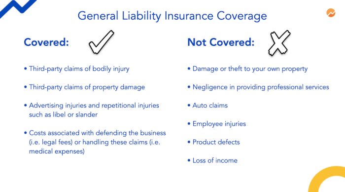 What Is General Liability Insurance and How Much Does It Cost? What Is General Liability Insurance and How Much Does It Cost?